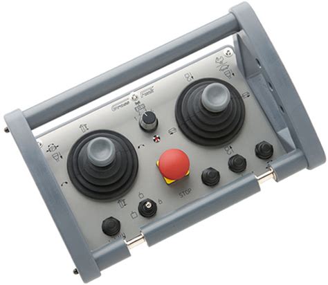 Sender | Gross Funk GmbH