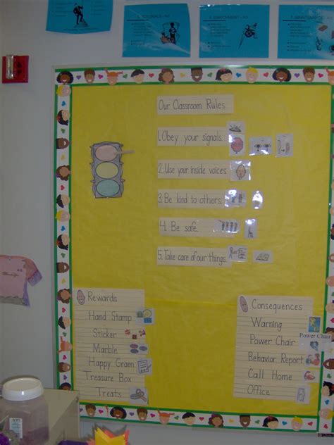 Preschool Classroom Rules And Consequences Preschool Classroom Idea