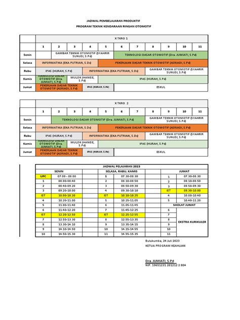 Jadwal Produktif Tkro Perkelas Pdf