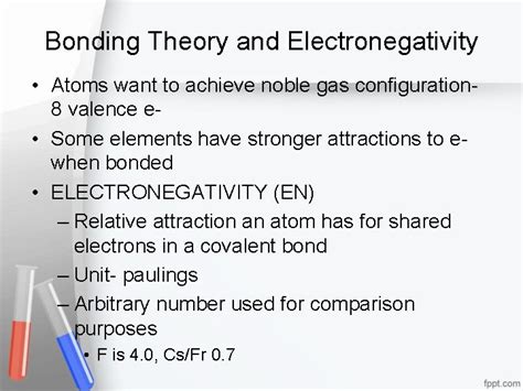 Chapter 6 Chemical Bonding Bonding Theory and Electronegativity