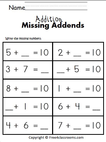 Missing Addend Worksheets Sums Of 16 To 20 A Wellspring