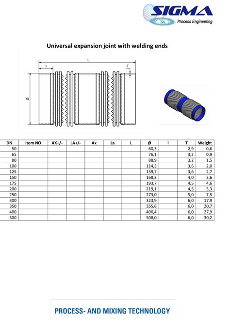 lateral welding  sigma process engineering aps
