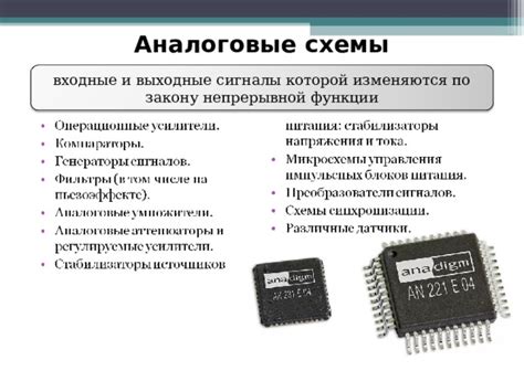 Интегральные микросхемы - Прочее - Презентации