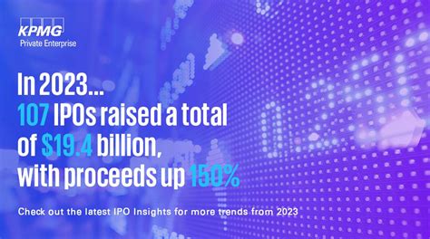 Ipo Insights Q4 2023 Perspectives On Ipo Activity Performance And Trends George Gerasimou