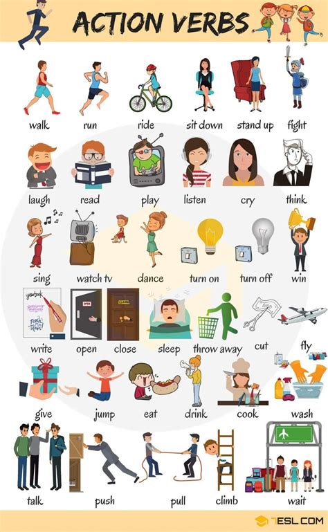 300 Common Verbs With Pictures English Verbs For Kids • 7esl