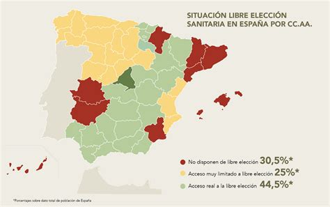 El Instituto Coordenadas Sostiene Que Solo El 445 De La