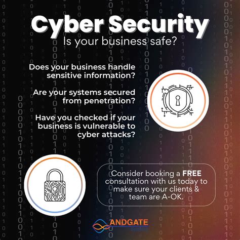 Andgate Systems Cyber Security Is Your Business Safe