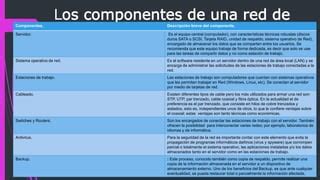 Infraestructura Tic Conectividad Ppt Descarga Gratuita