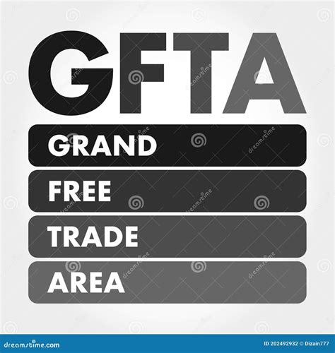 GFTA - Grand Free Trade Area Acronym, Business Concept Background