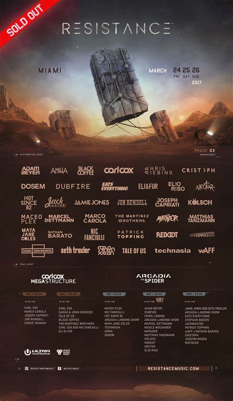 Resistance Lineup Ultra Music Festival