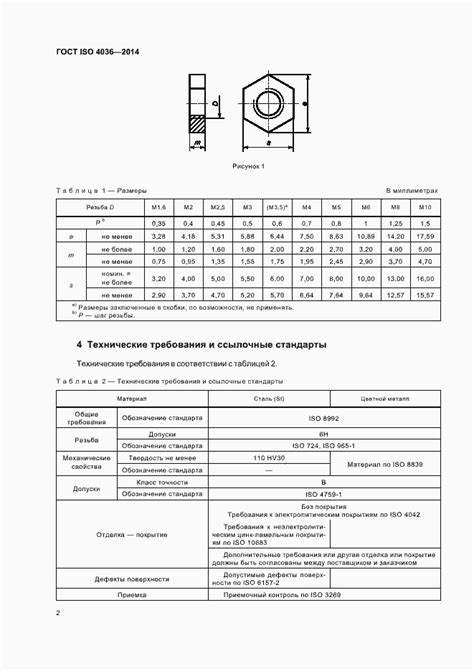 ГОСТ ISO 4036-2014. Гайки шестигранные низкие без фаски (тип 0). Класс ...