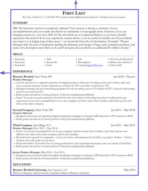 Listing an Unfinished Degree on Your Resume [+ 10 Examples]