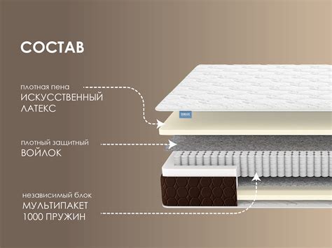 Матрас Димакс Мега Базис плюс 90x200x21 см независимый пружинный блок ...