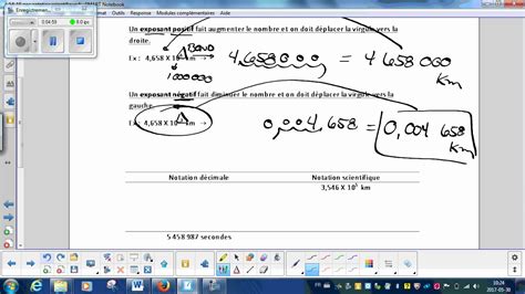 Transformer une notation scientifique en notation décimale Vice Versa