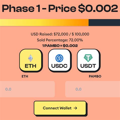 Pandoshi - DeFi Ecosystem for the Community