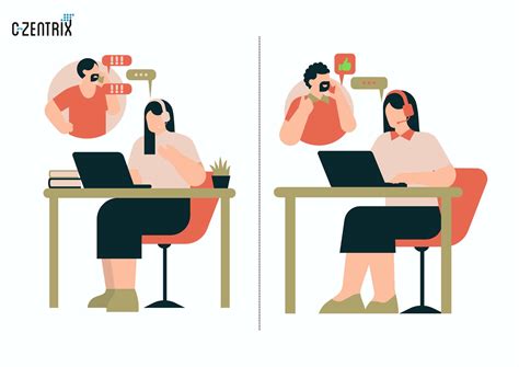 Guidelines for Contact Center Software