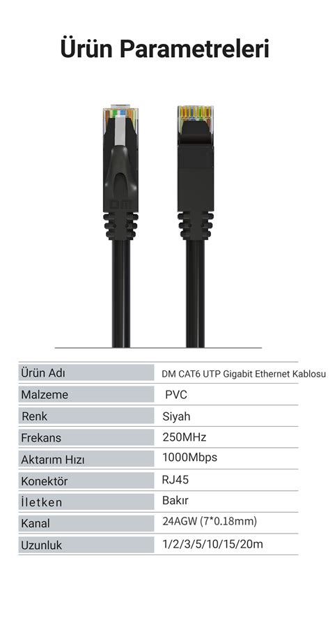 Dm WL001 Cat6 Utp 1000MBPS Gigabit Ethernet Kablosu 1 Metre Fiyatı