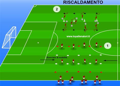 Schede Allenamento Portieri Esercizi E Consigli Utili Per L