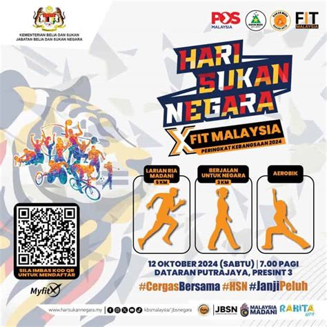 Hari Sukan Negara Peringkat Kebangsaan Negeri Tcer My