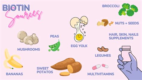 Biotin Breakouts Are Real & the Science Behind Biotin Acne