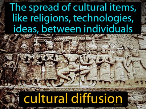 Cultural Diffusion Definition Image GameSmartz