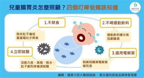 兒童腸胃炎怎麼照顧？四個叮嚀爸媽該知道 Blog 健康力科技