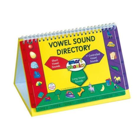 Dyslexia Friendly Visual Vowel Sound Spelling Reference