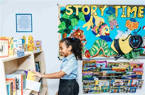 Doha British School Al Wakra Doha Qatar Profile Rating Fee