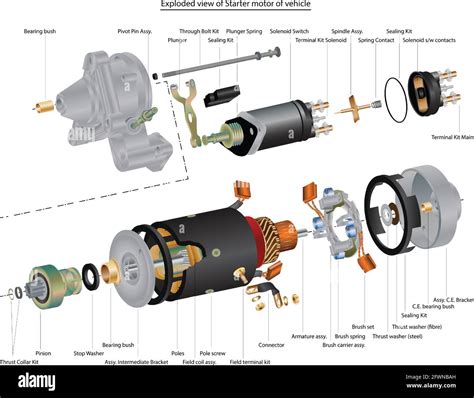 Exploded view diagram Stock Vector Images - Alamy