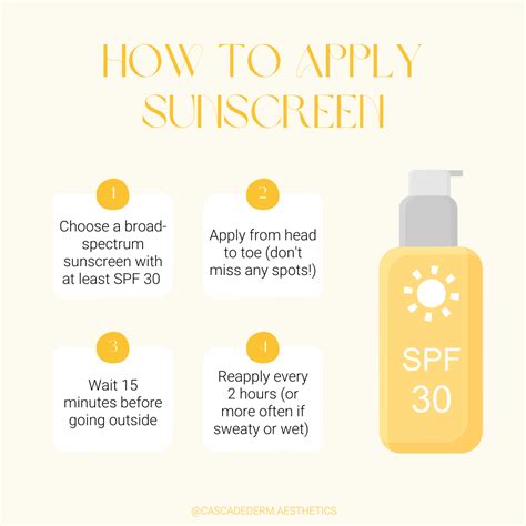 How To Properly Apply Sunscreen