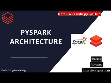 Databricks with pyspark lec 1 - Apache Spark Architecture in details ...