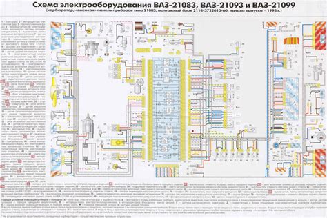 Генератор ваз 2114, 2113, 2115, 2109, 21099, 2108: технические ...