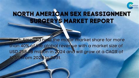 North America Sex Reassignment Surgery Industry Report Market Size Usd Million