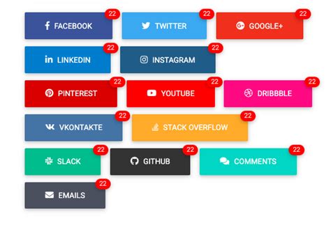 Switching bootstrap radio buttons with Angular 2+ from the template