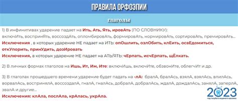 Орфоэпический минимум ЕГЭ в 2023 году | ФИПИ, по русскому языку