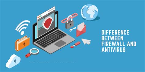 Antivirus Vs Firewall What Are The Differences 48 OFF