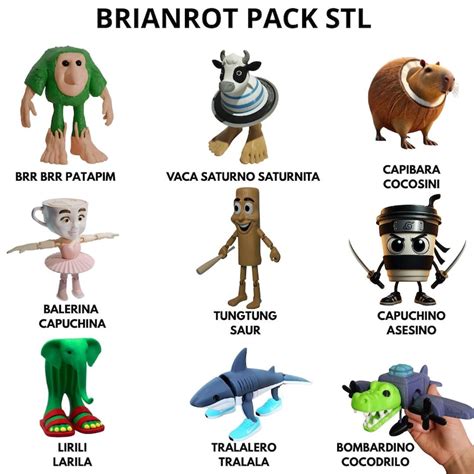 Italian Brainrot Nude Etsy Canada