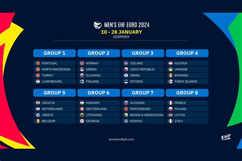 Handball World Cup 2025 Qualifiers Asia Tabby Merline