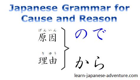 Basic Japanese Grammar-Grammar2 | HH JapaNeeds