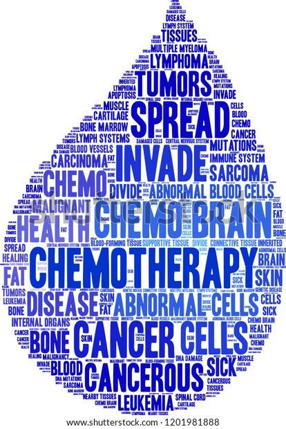 Chemotherapy Word Cloud On White Background Stock Vector Royalty Free