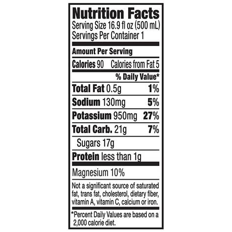 Naked Juice Organic Pure Coconut Water Usda Organic Certified Non Gmo Project Verified