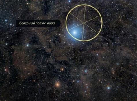 Полярная звезда, как найти на небе. Полярная звезда: 10 фактов о самой ...