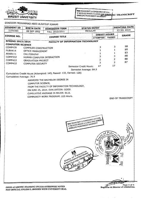 Ba Degree Bzu Pdf