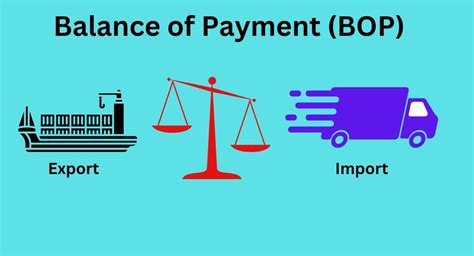 Balance Of Payment Formula Key Features Definition And Types Pwonlyias