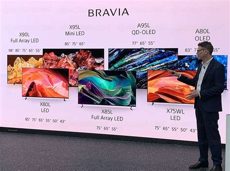 Televisor Sony 2023 Bravia XR/KD: serie 8 y 31 referencias Mini LED ...
