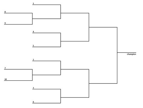 10 Team Double Elimination Bracket Printable