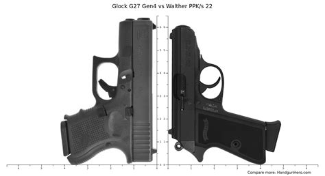 Glock G27 Gen4 Vs Walther PPK S 22 Size Comparison Handgun Hero