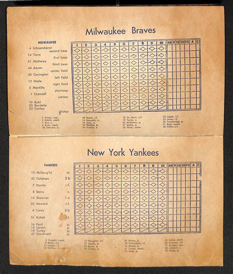 Lot Detail - 1957 Yankees VS Braves World Series Score Card