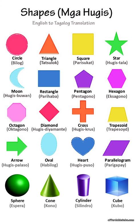 Shapes [Mga Hugis] with Chart and Pictures: English To Tagalog Translation - Cebu Language 29568