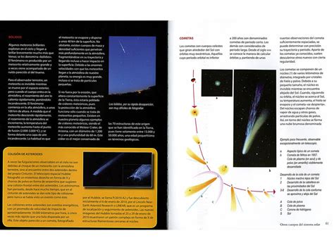 Libro Astronomía Para Todos Susaeta Ediciones S2042999 Juguetilandia